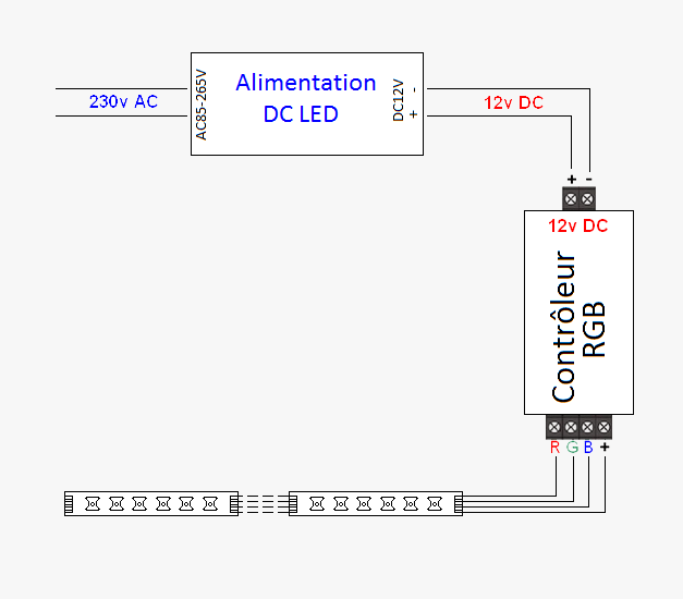 Ruban Led 6M, LED Ruban 12V 5050 RGB SMD, Guirlande Lumineuse